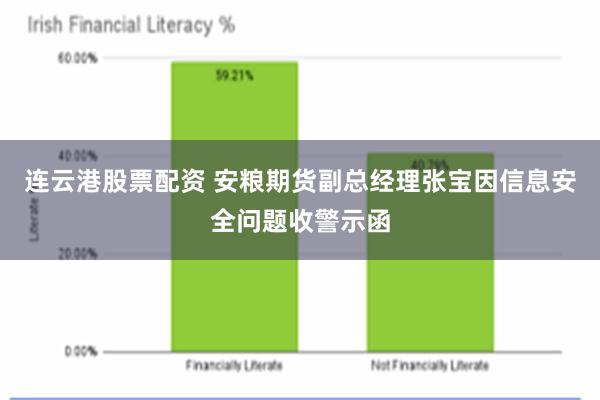 连云港股票配资 安粮期货副总经理张宝因信息安全问题收警示函