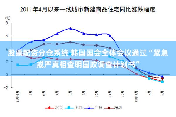 股票配资分仓系统 韩国国会全体会议通过“紧急戒严真相查明国政调查计划书”