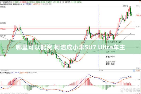 哪里可以配资 柯洁成小米SU7 Ultra车主