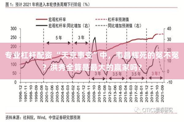 专业杠杆配资 “天京事变”中，韦昌辉死的冤不冤？洪秀全算是最大的赢家吗？